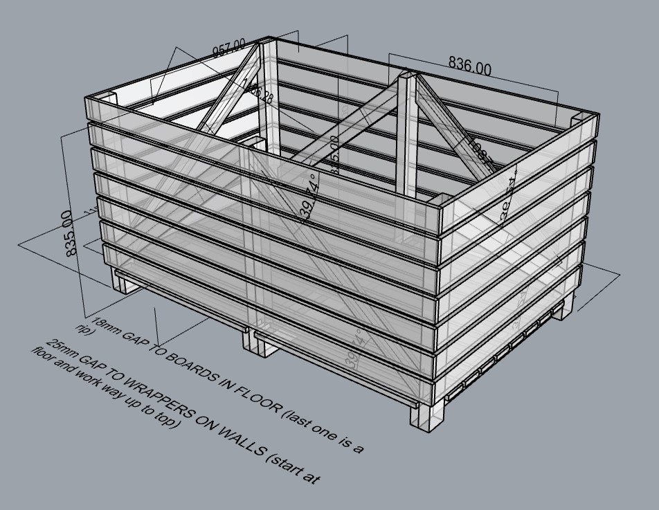 Potoato Storage Box Dimensions